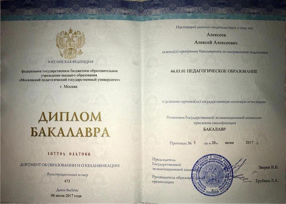 Диплом Бакалавра 