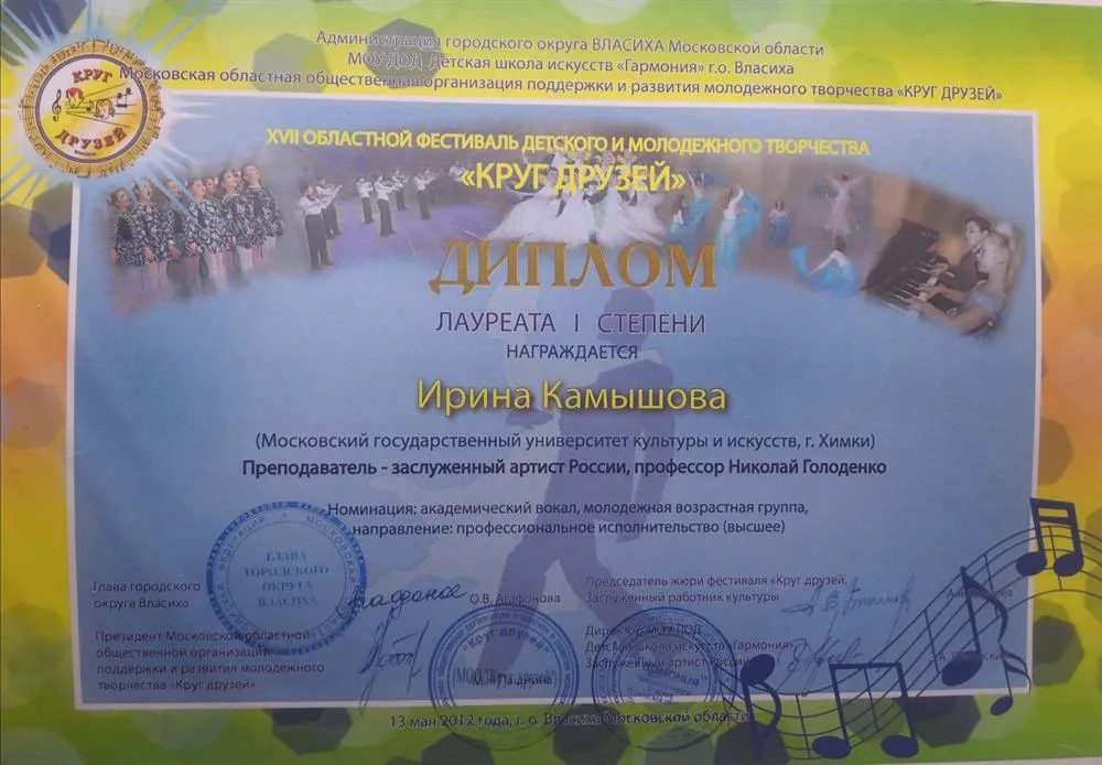 Диплом Лауреата