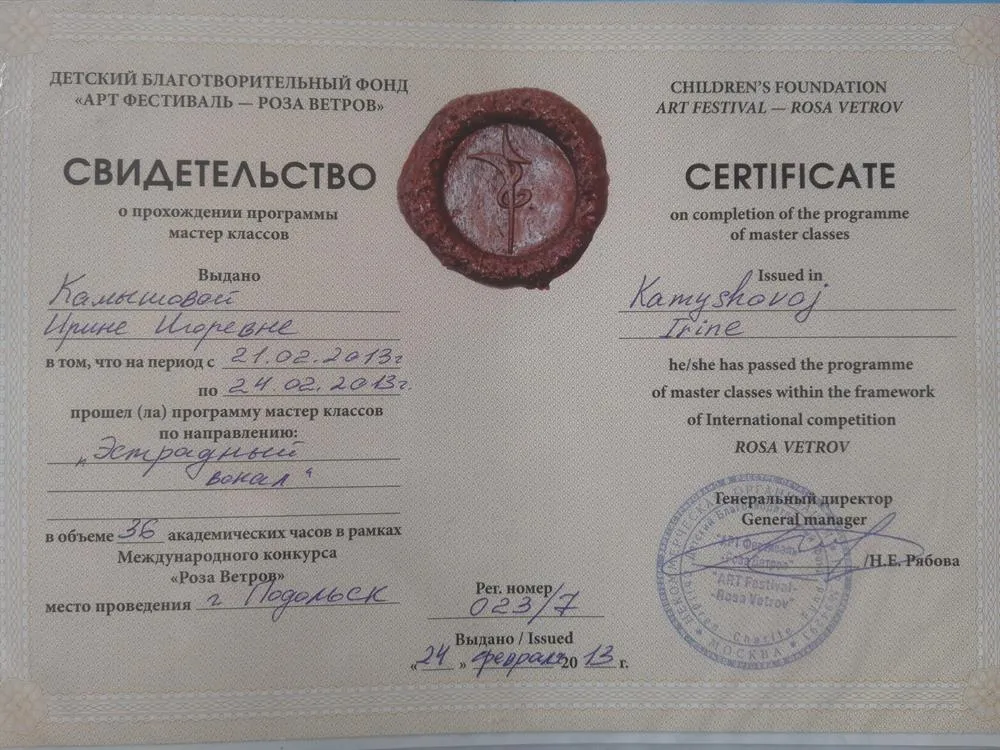 Сертификат о прохождении мастер-класса 