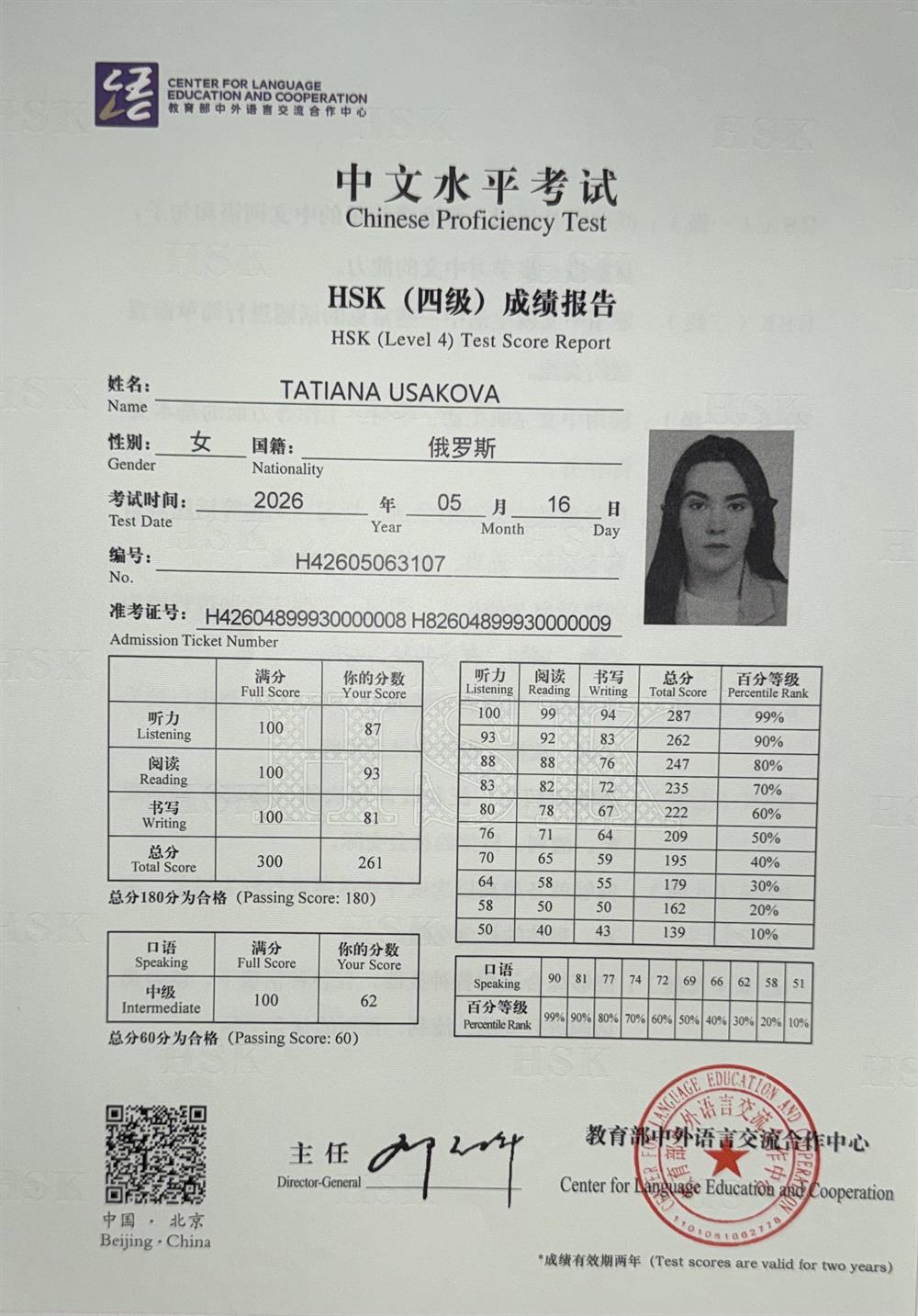 2026г - сертификат о сдаче экзамена HSK
