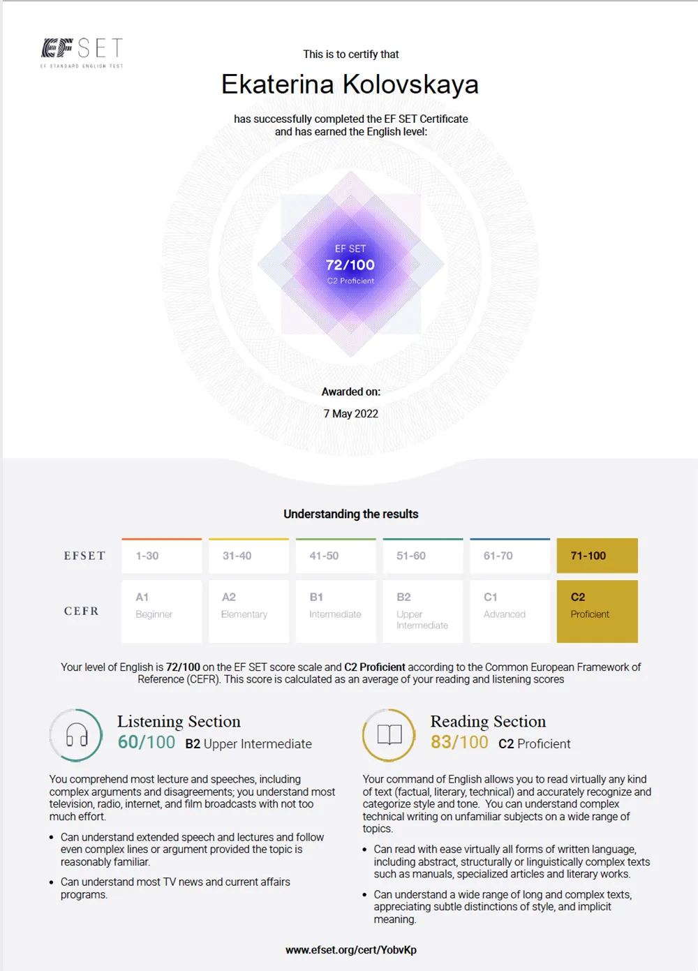 Sets test. Сертификат EF Set. EFSET сертификат. EF Set тест. EFSET Test Certificate.