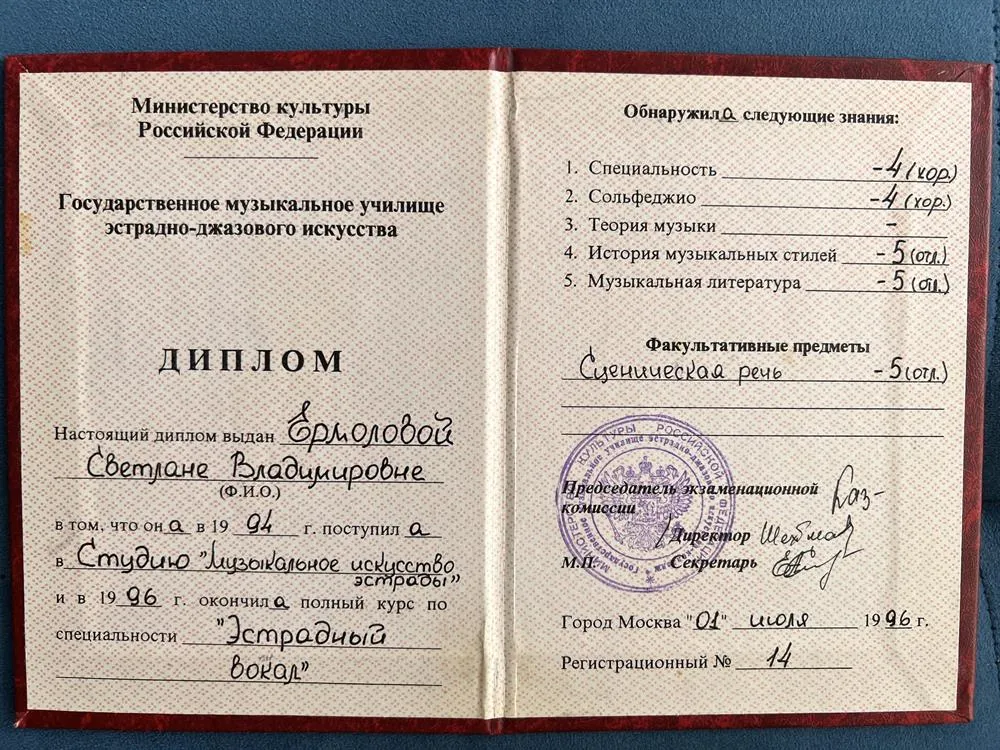 ГМУЭДИ. Эстрадный вокал. 