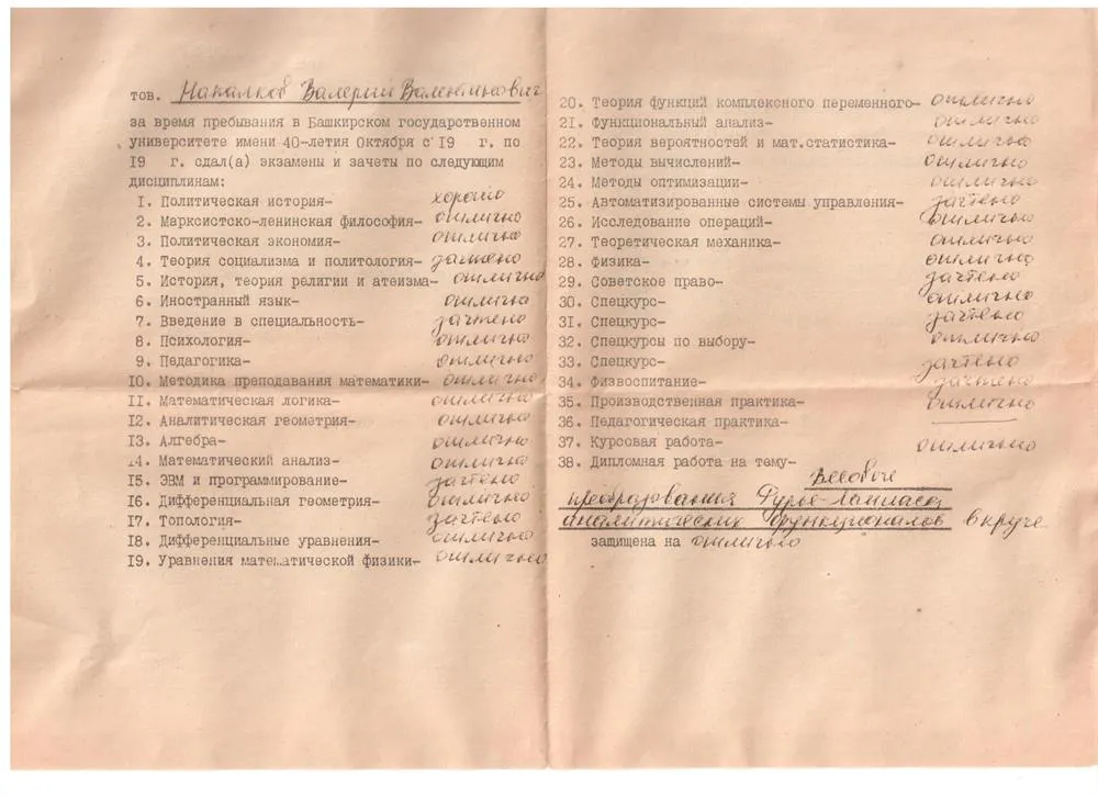Выписка из зачетной ведомости