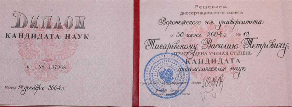 Диплом кандидата наук