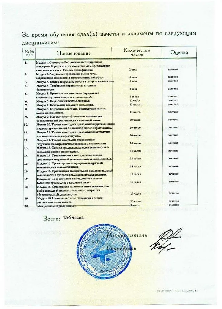 Приложение 2 к диплому ТГПК