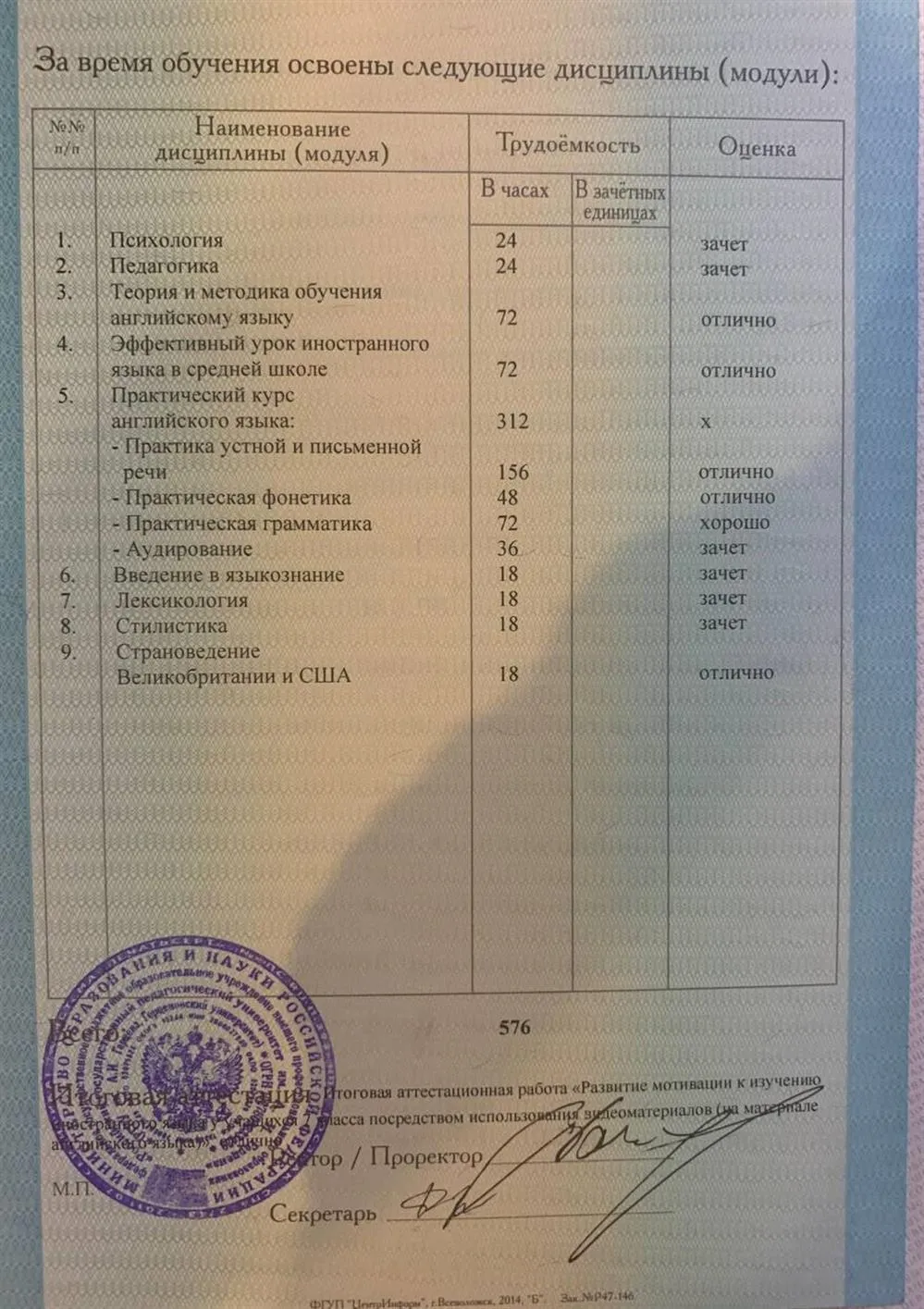 Приложение к диплому