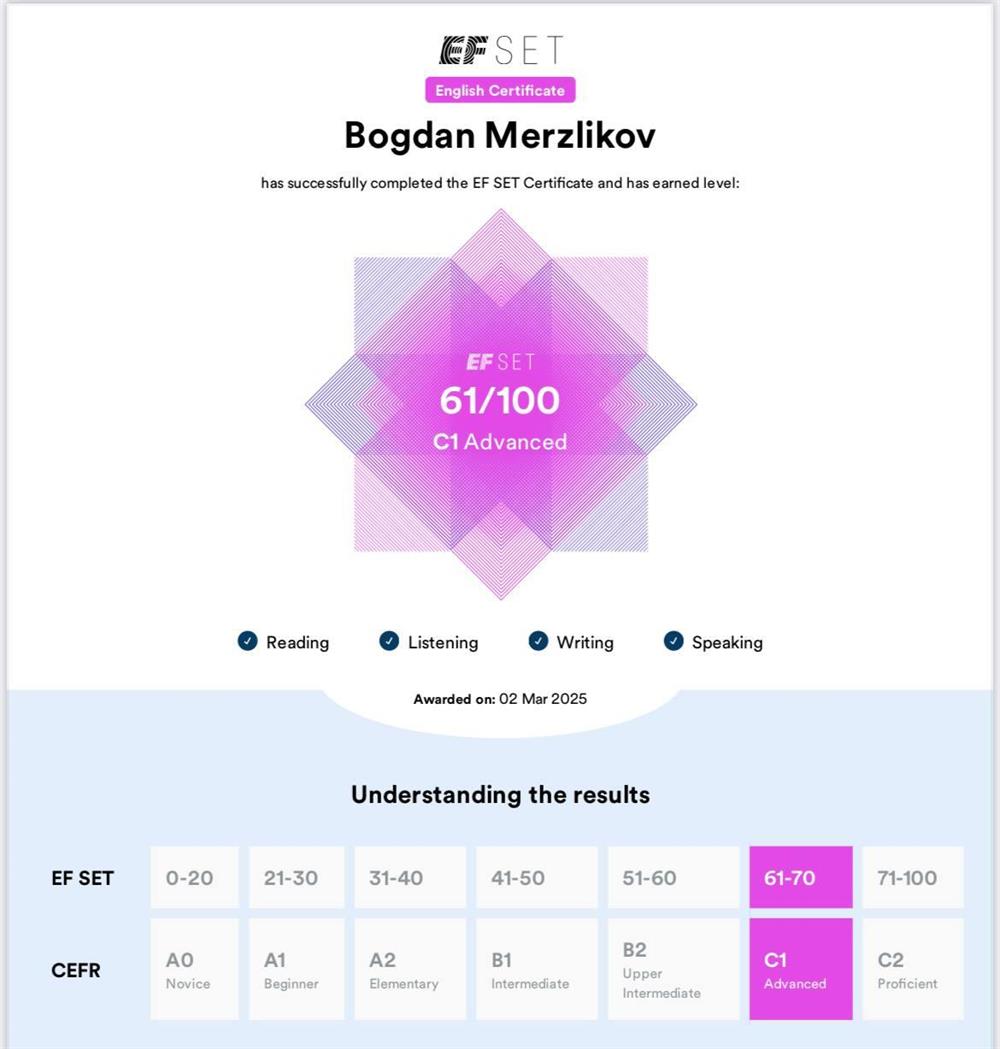 EF SET Сertificate - С1