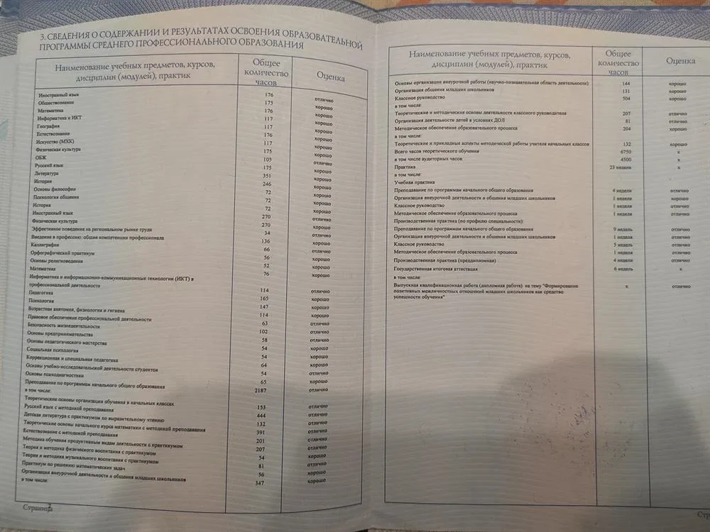 Продолжение