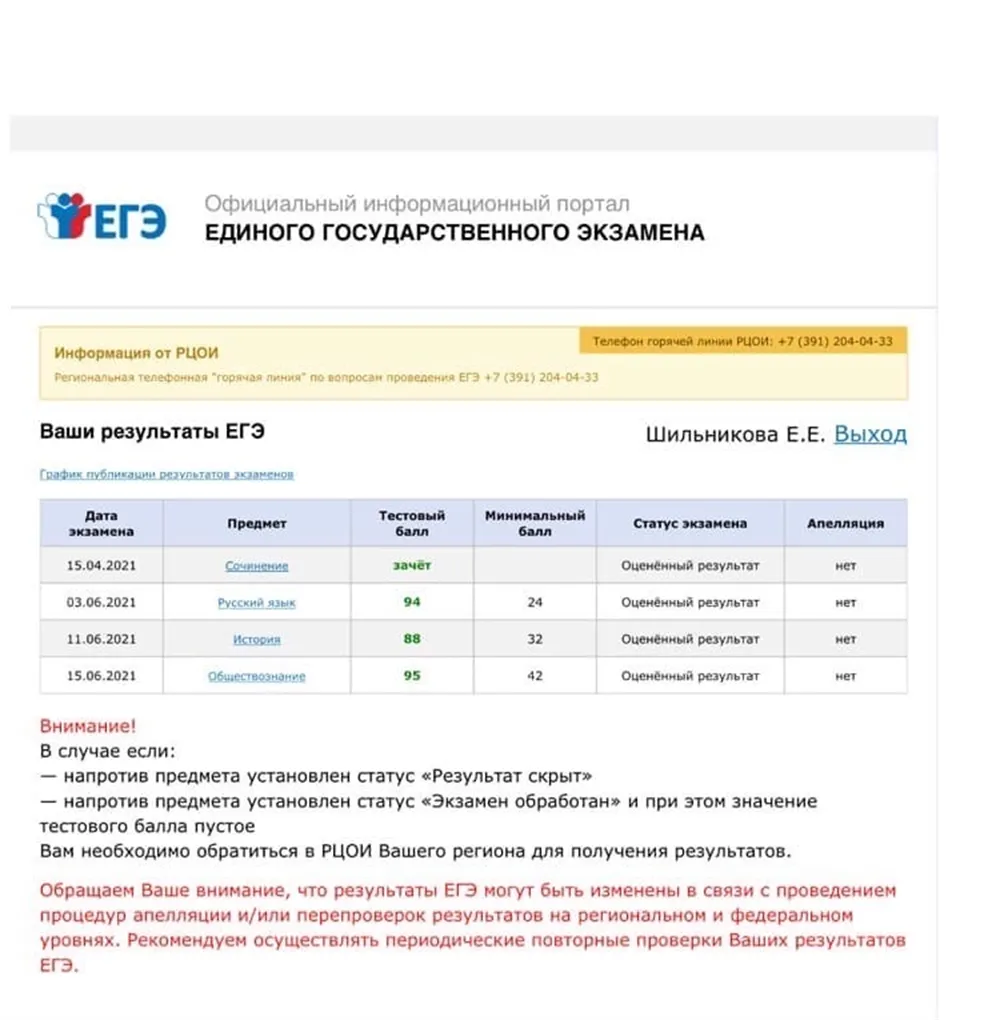 Результаты ЕГЭ