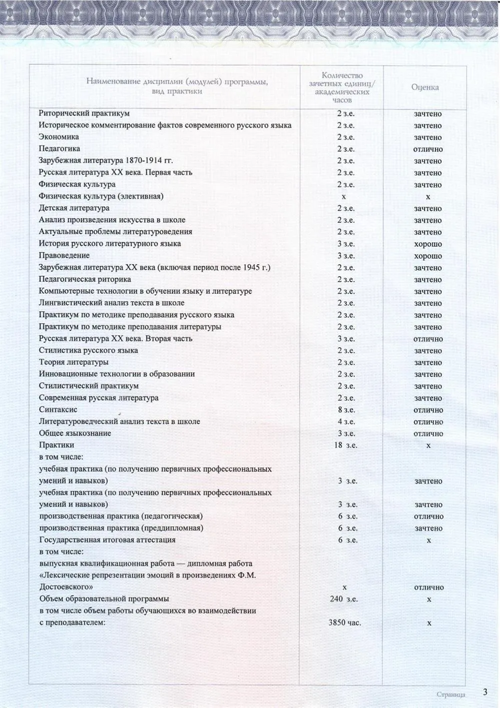 Диплом стр 2
