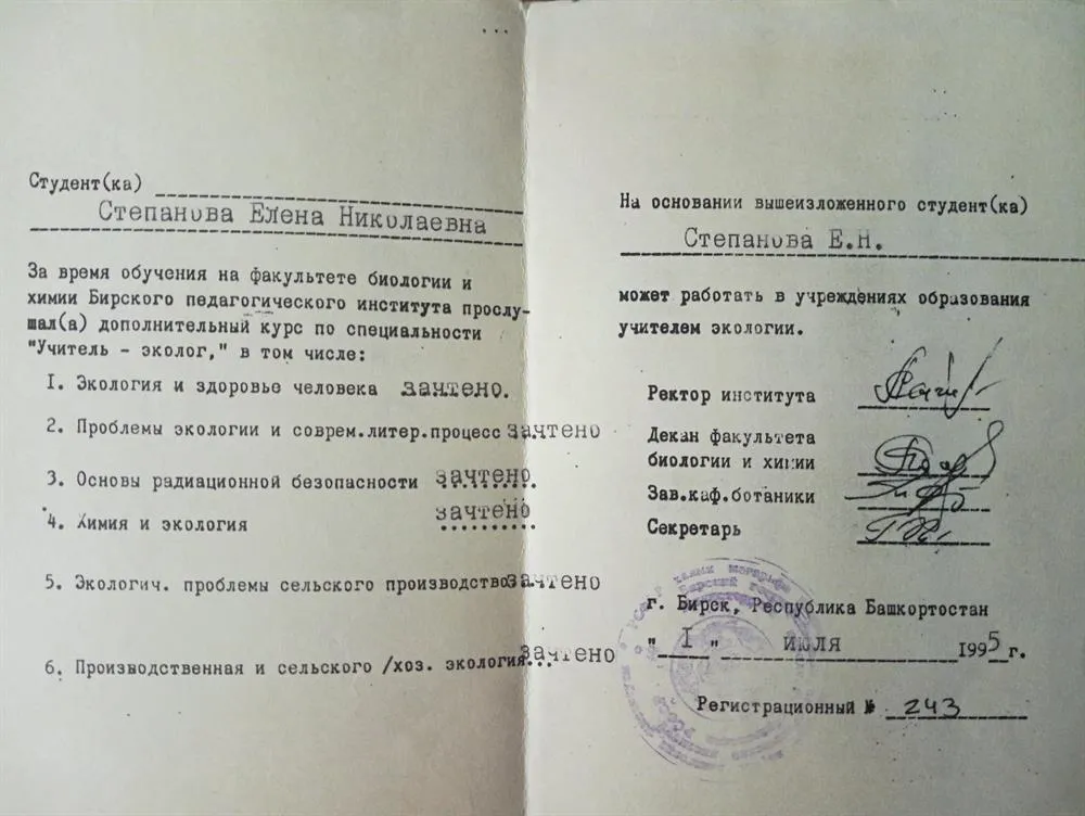 Удостоверение о дополнительном образовании