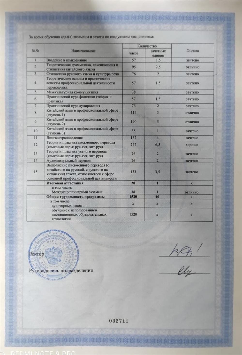 Приложение к диплому НИУ ВШЭ (2023)
