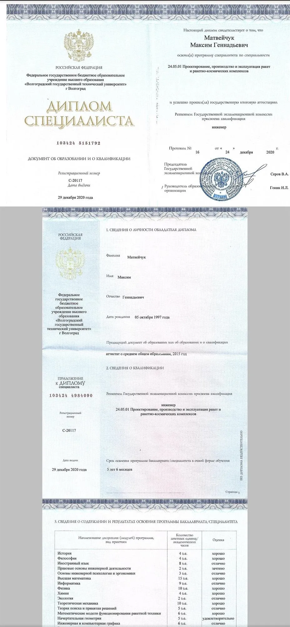 Диплом специалиста