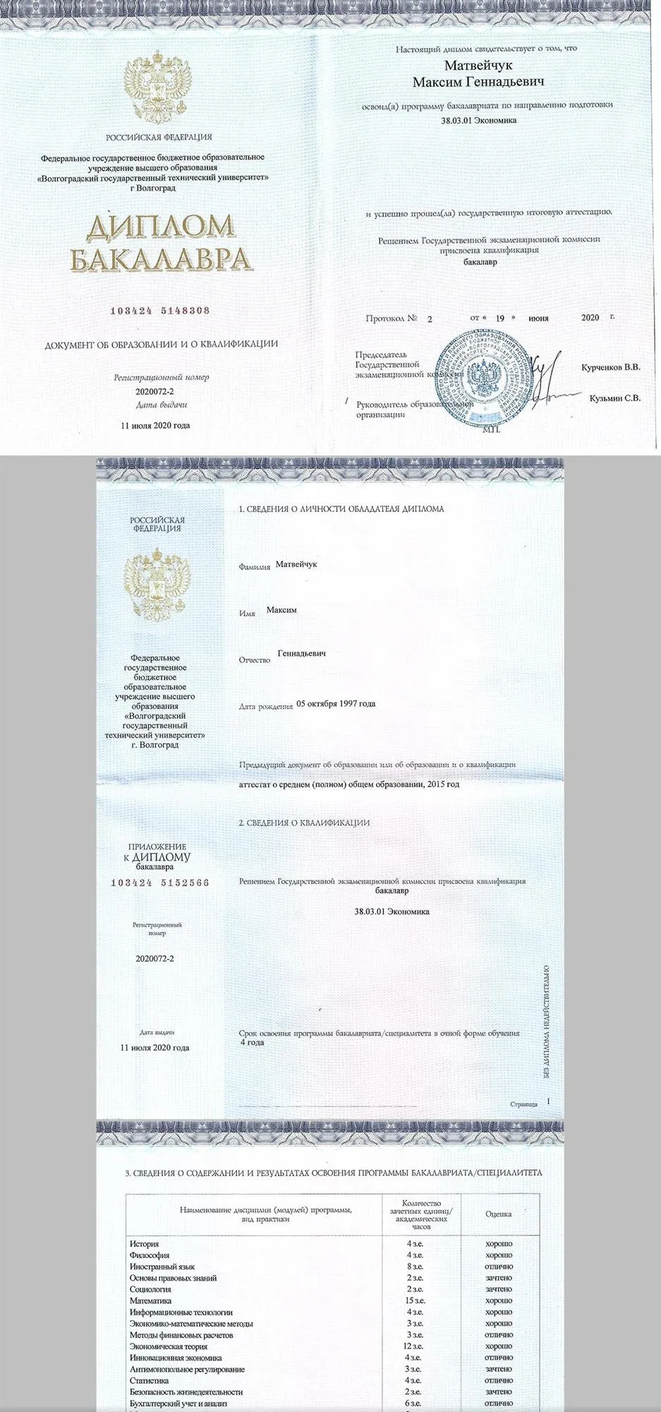 Диплом бакалавра