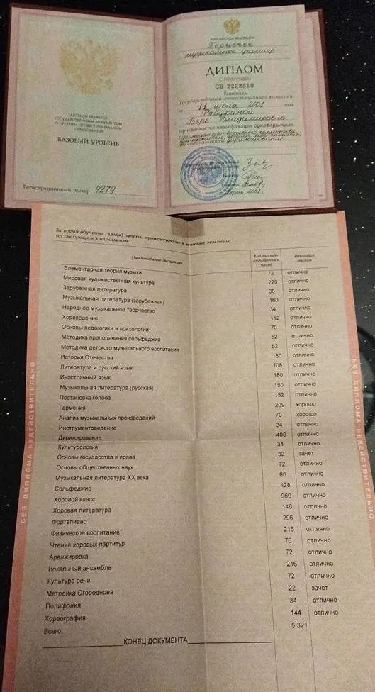 Диплом об окончании Пермского музыкального училища 