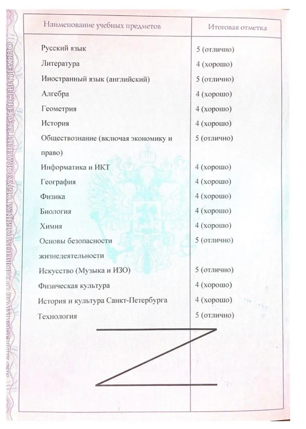 Аттестат