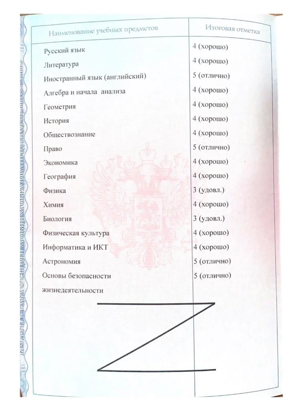 Аттестат