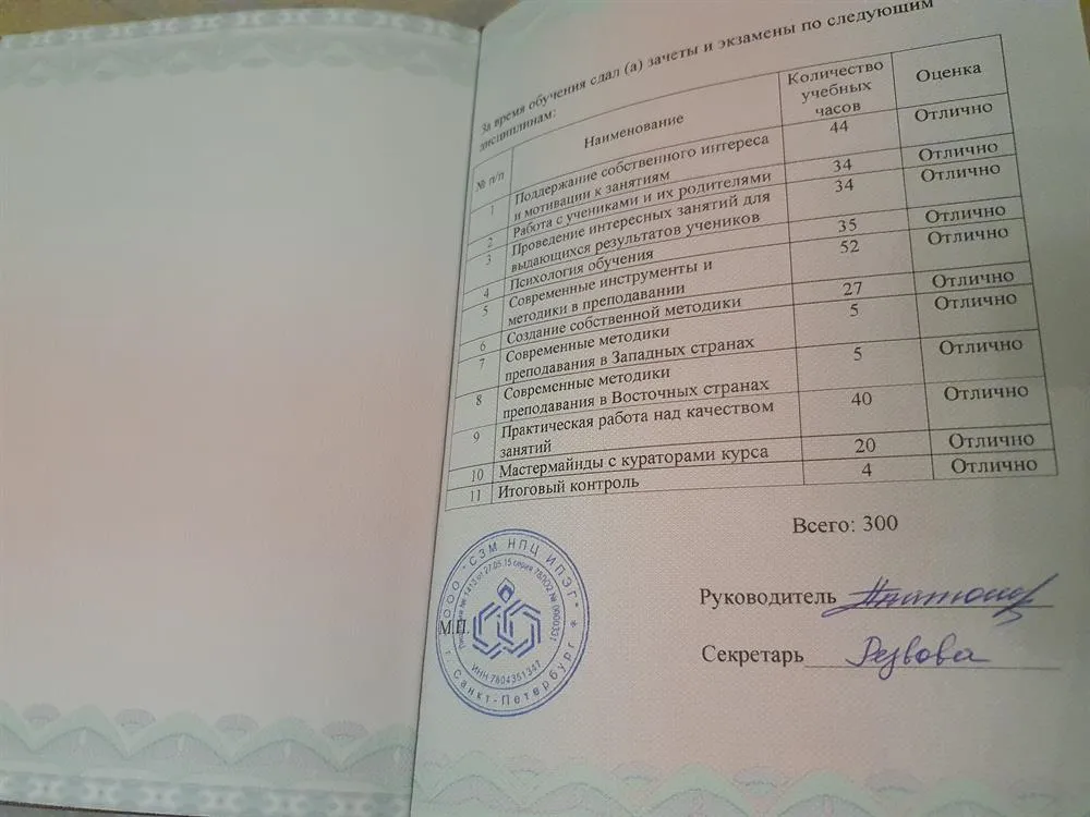 Диплом о профессиональной переподготовке