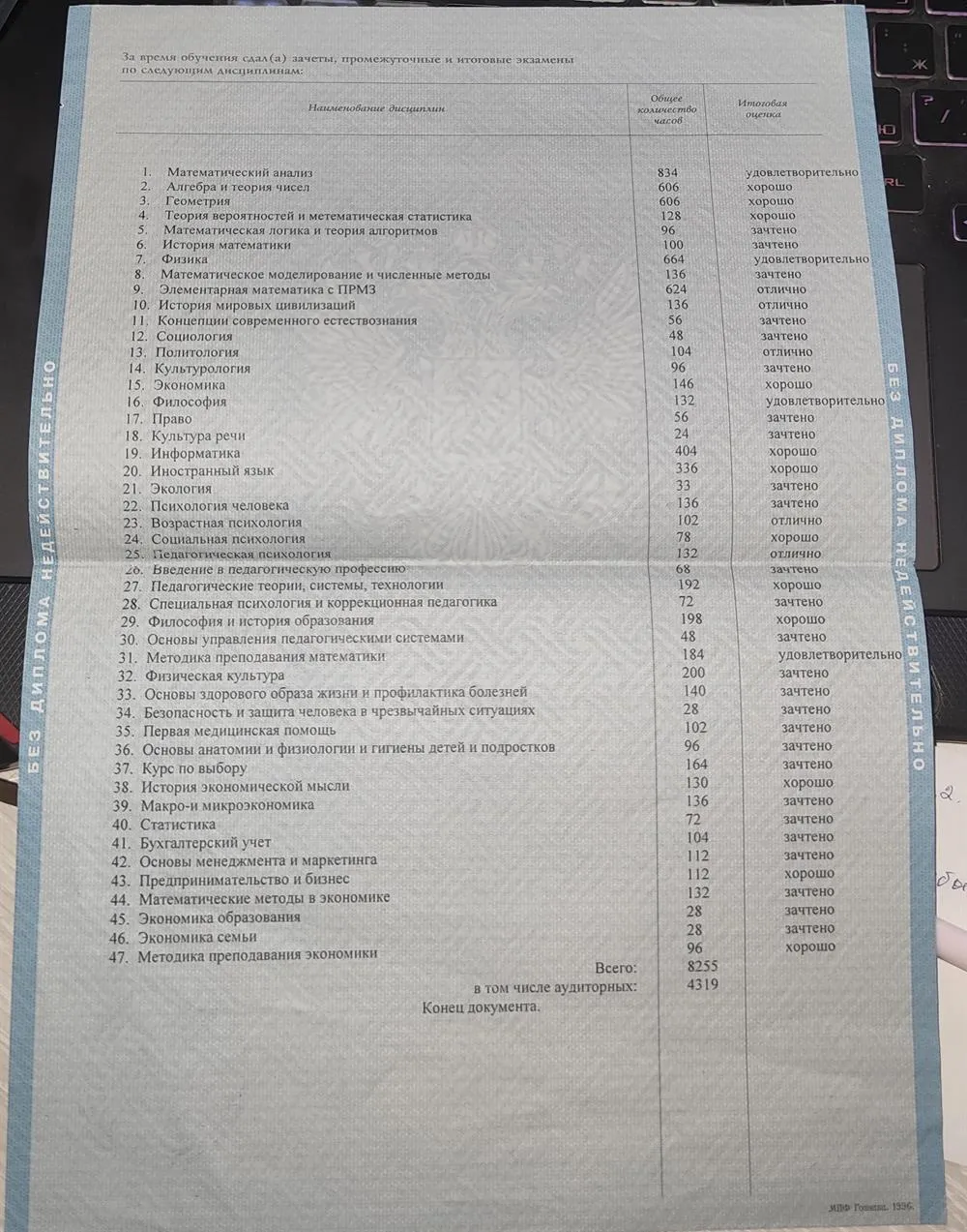Приложение к диплому