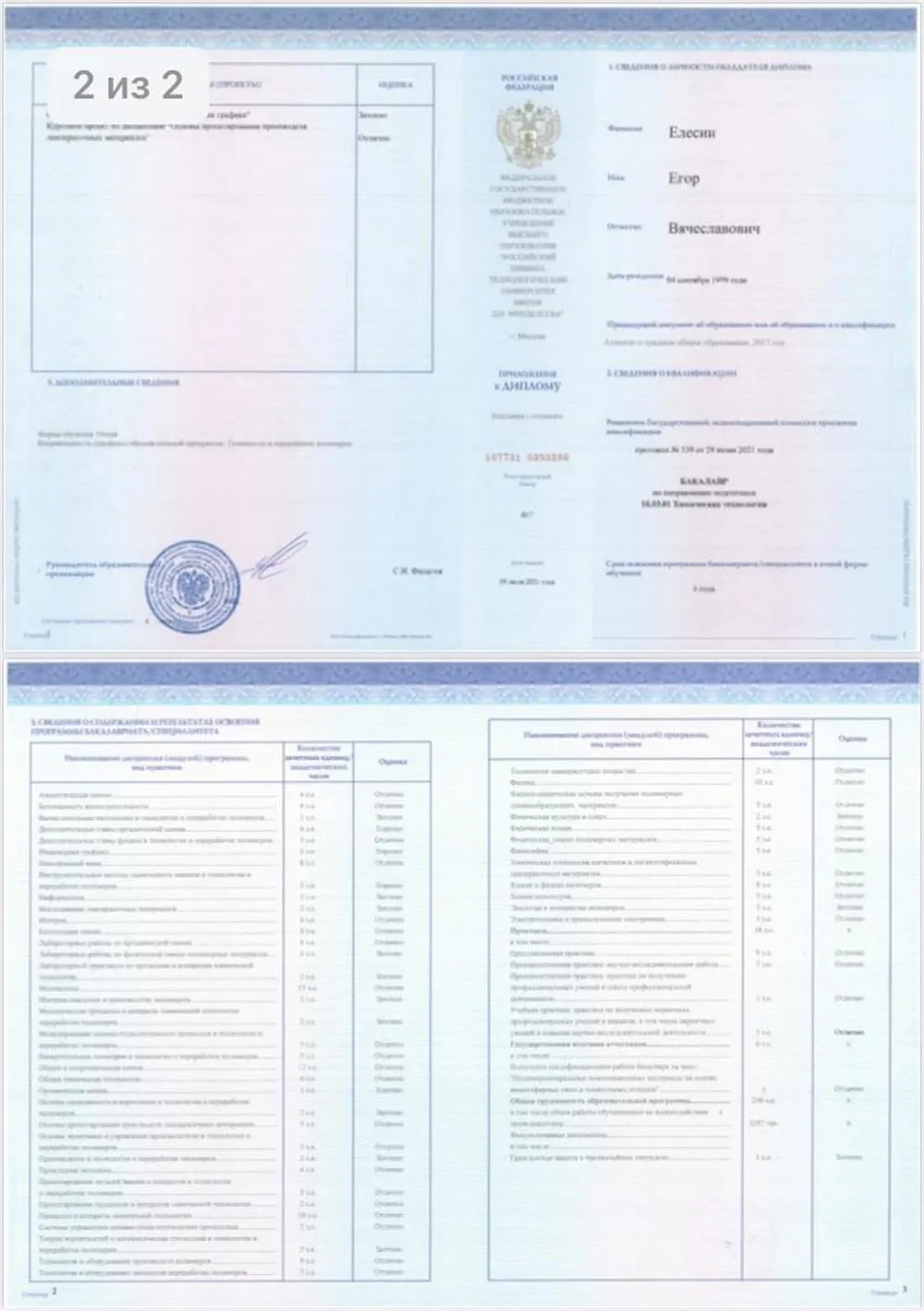 Диплом о высшем образовании