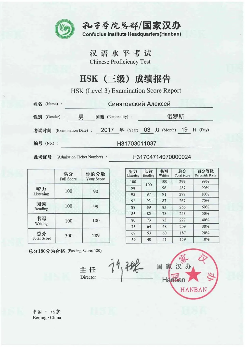 HSK (??)