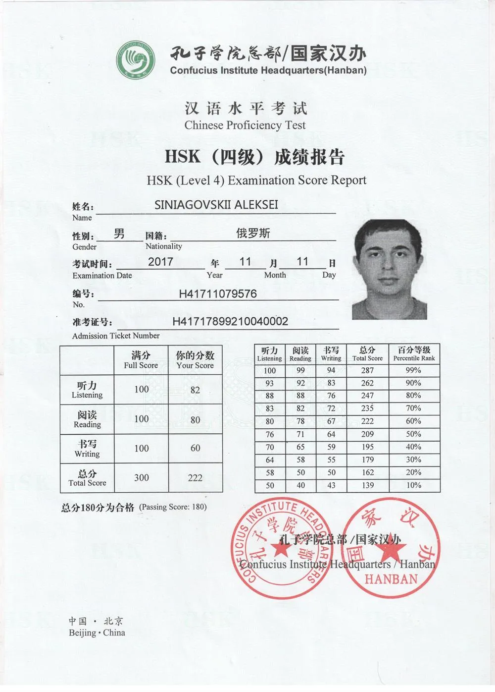 HSK (??)