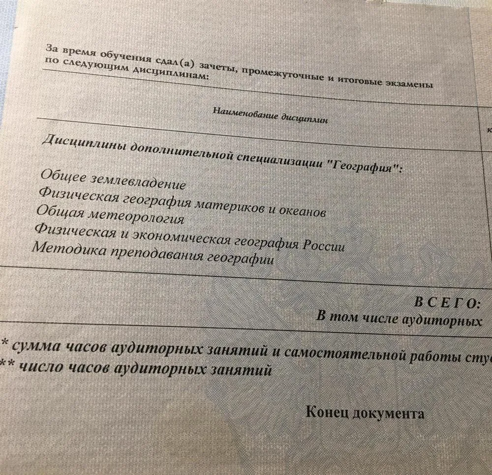 Вкладка к диплому о дополнительном образовании 