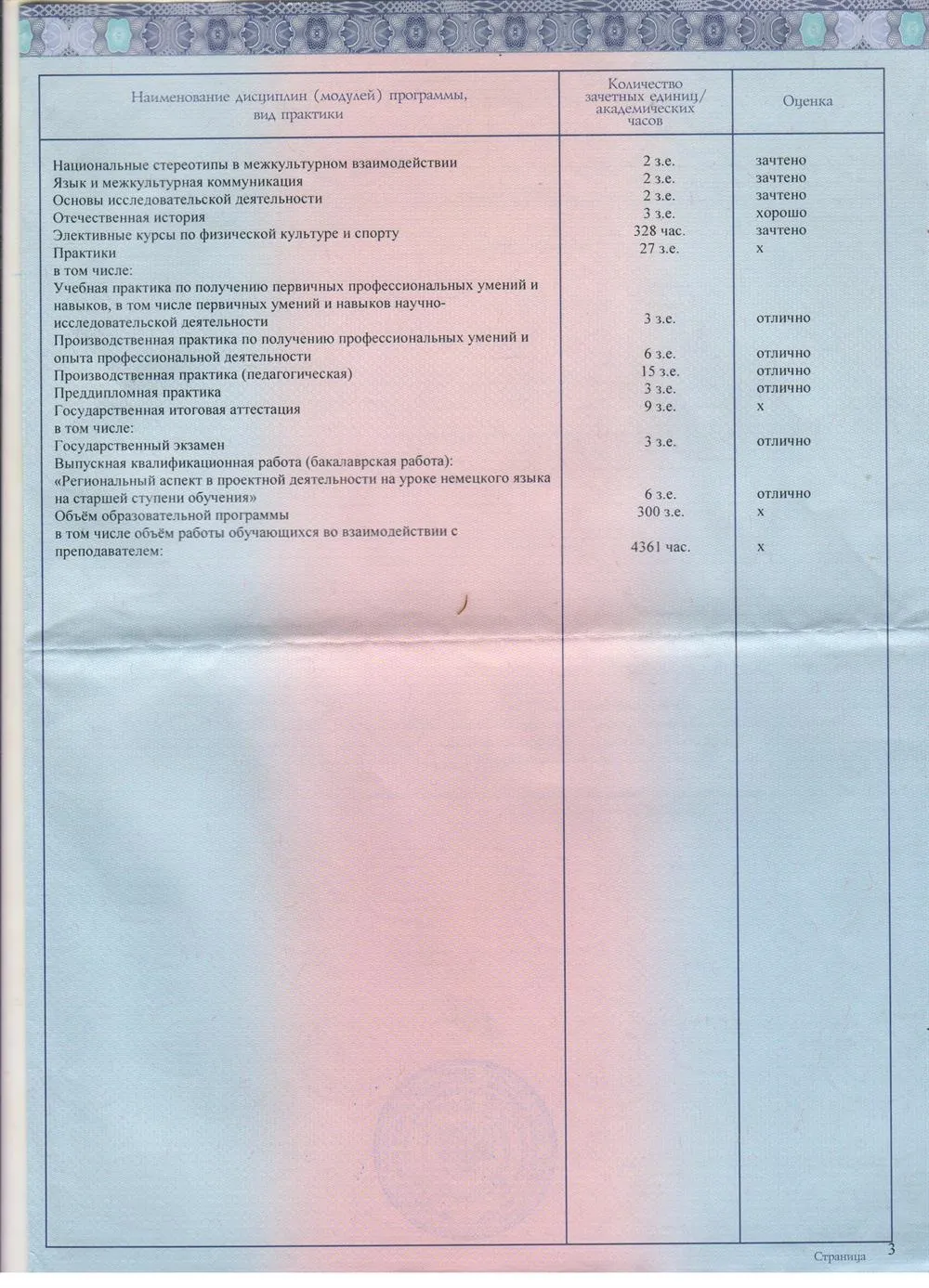 3 стр диплома