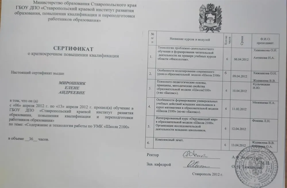 Сертификат о повышении квалификации 