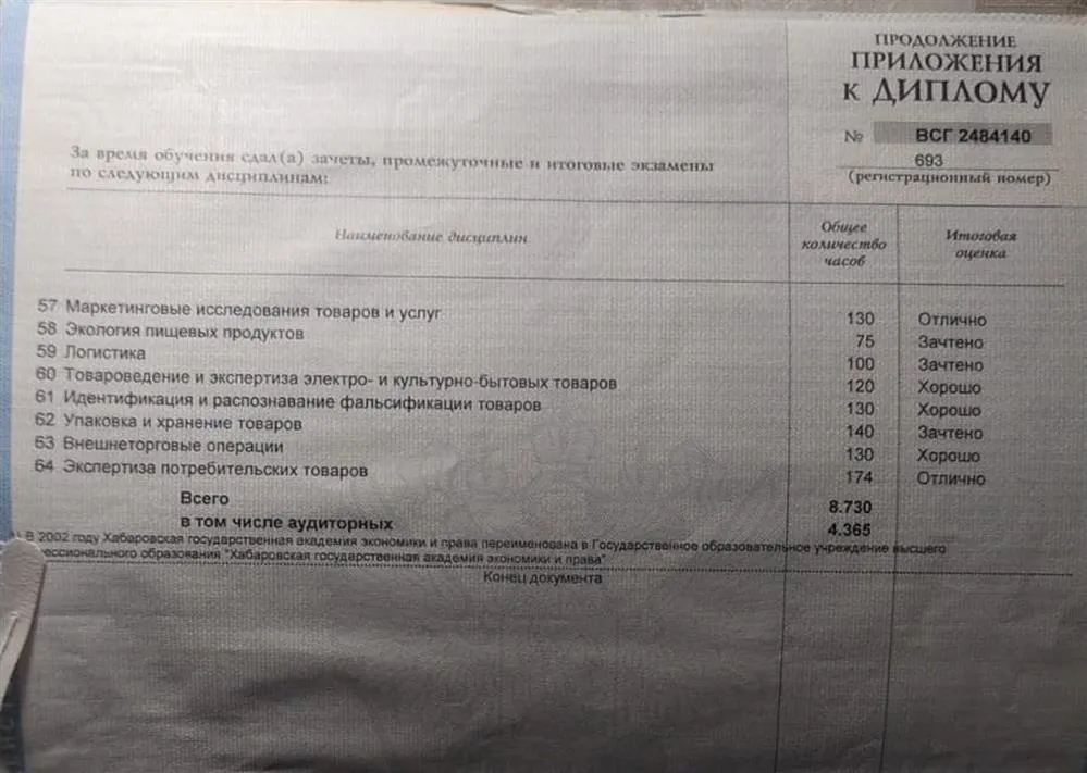 Приложение3
