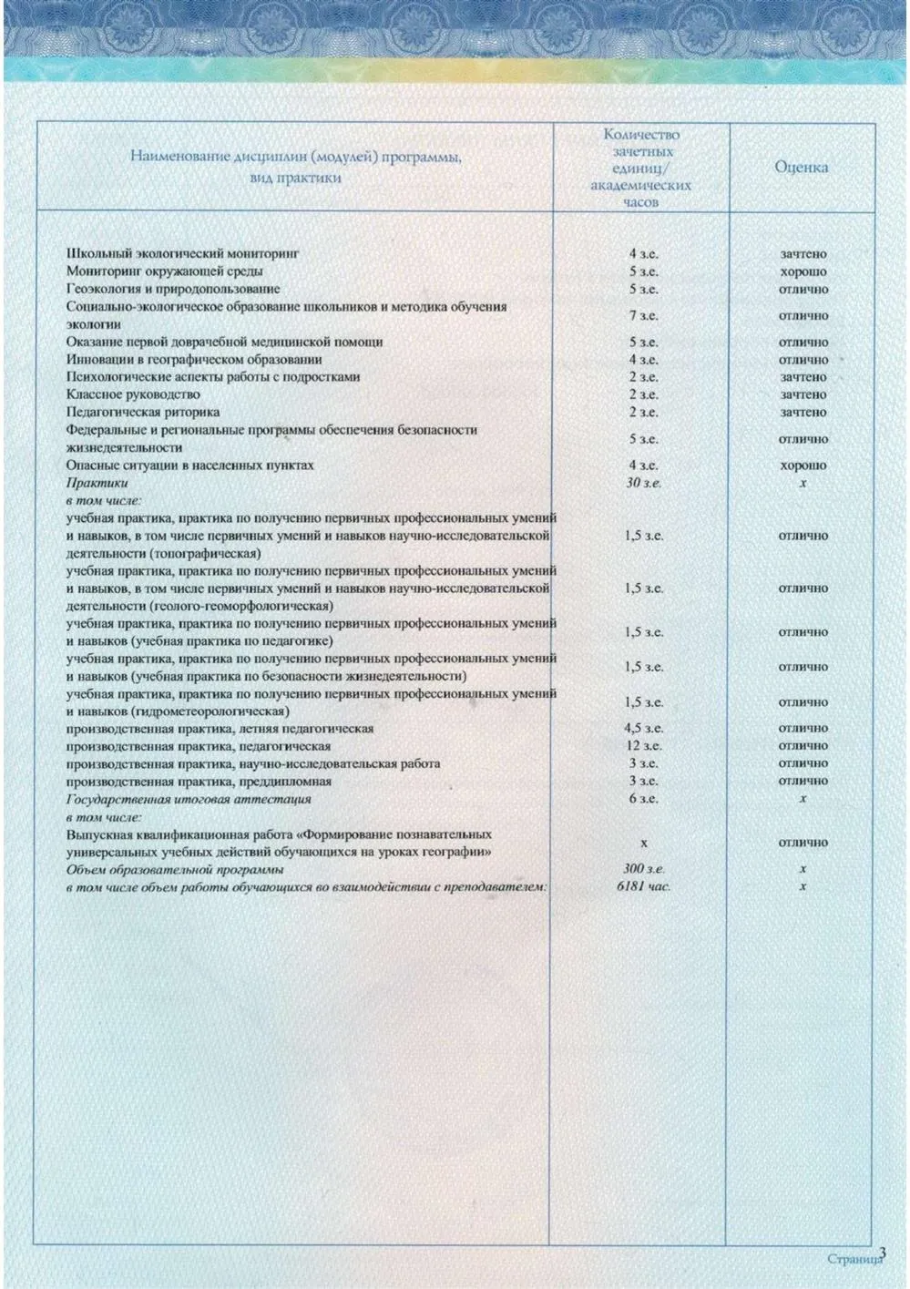 Приложение к диплому (стр. 2)