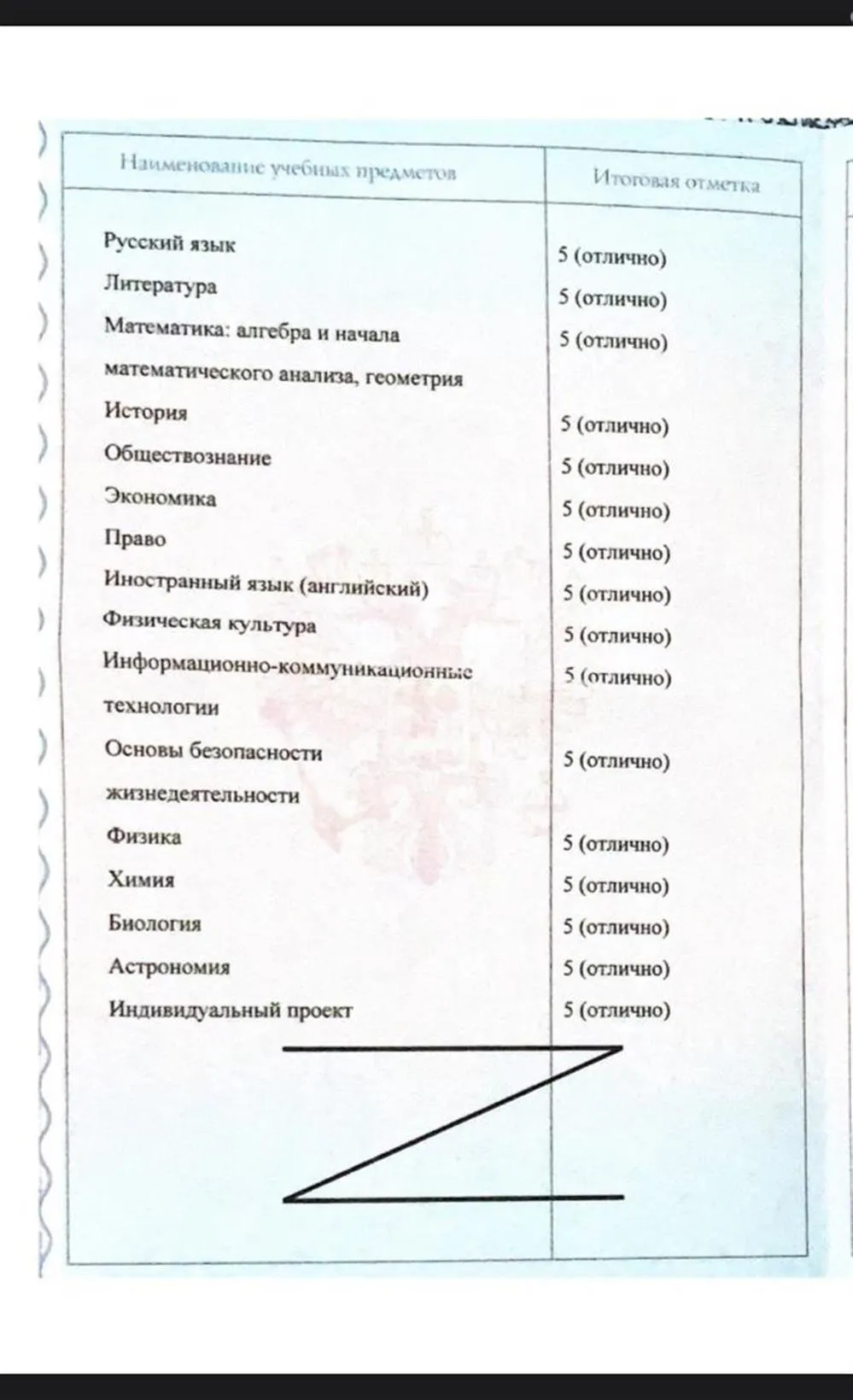 Аттестат с отличием 
