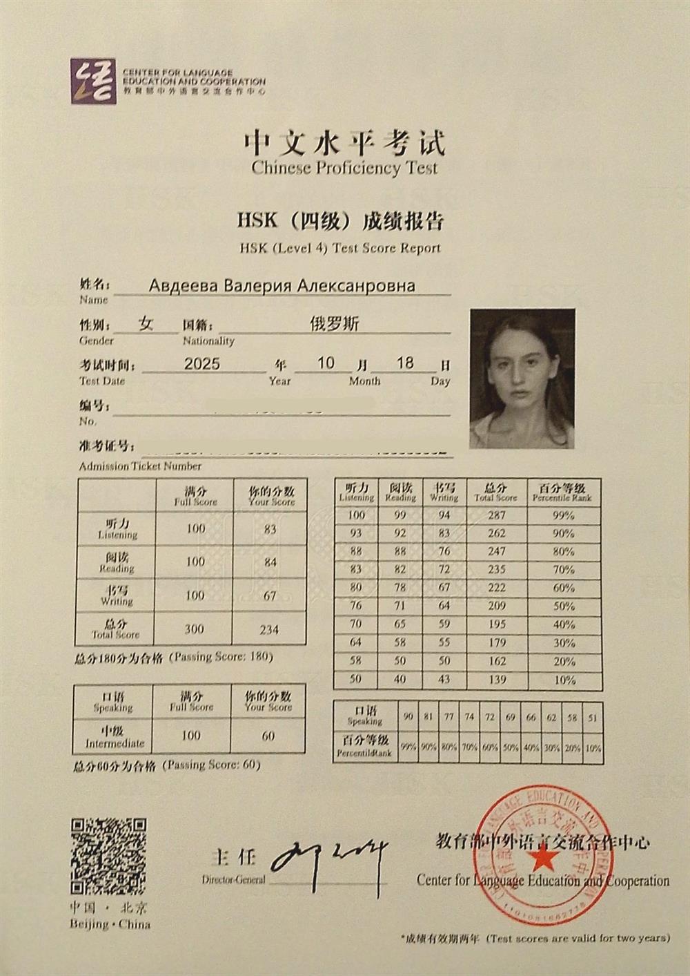 HSK 
HSKK 