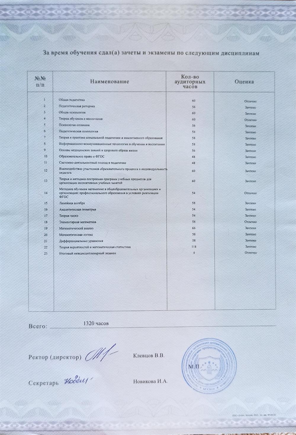 Приложение к диплому преподавателя математики - дисциплины на отлично.