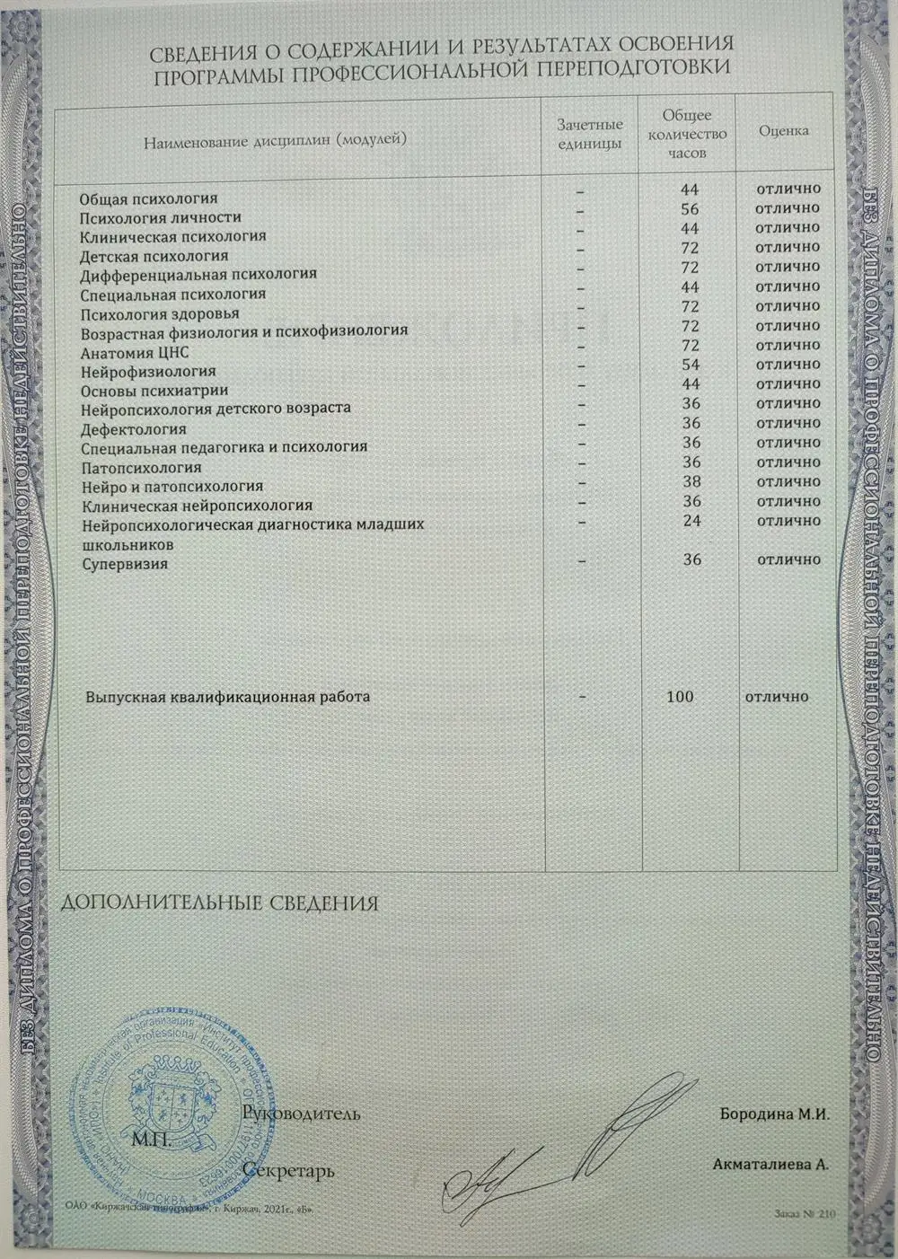 Приложение к диплому