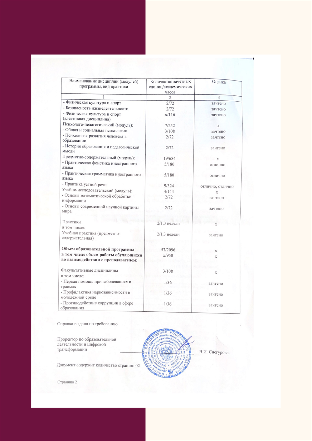 Вторая часть справки