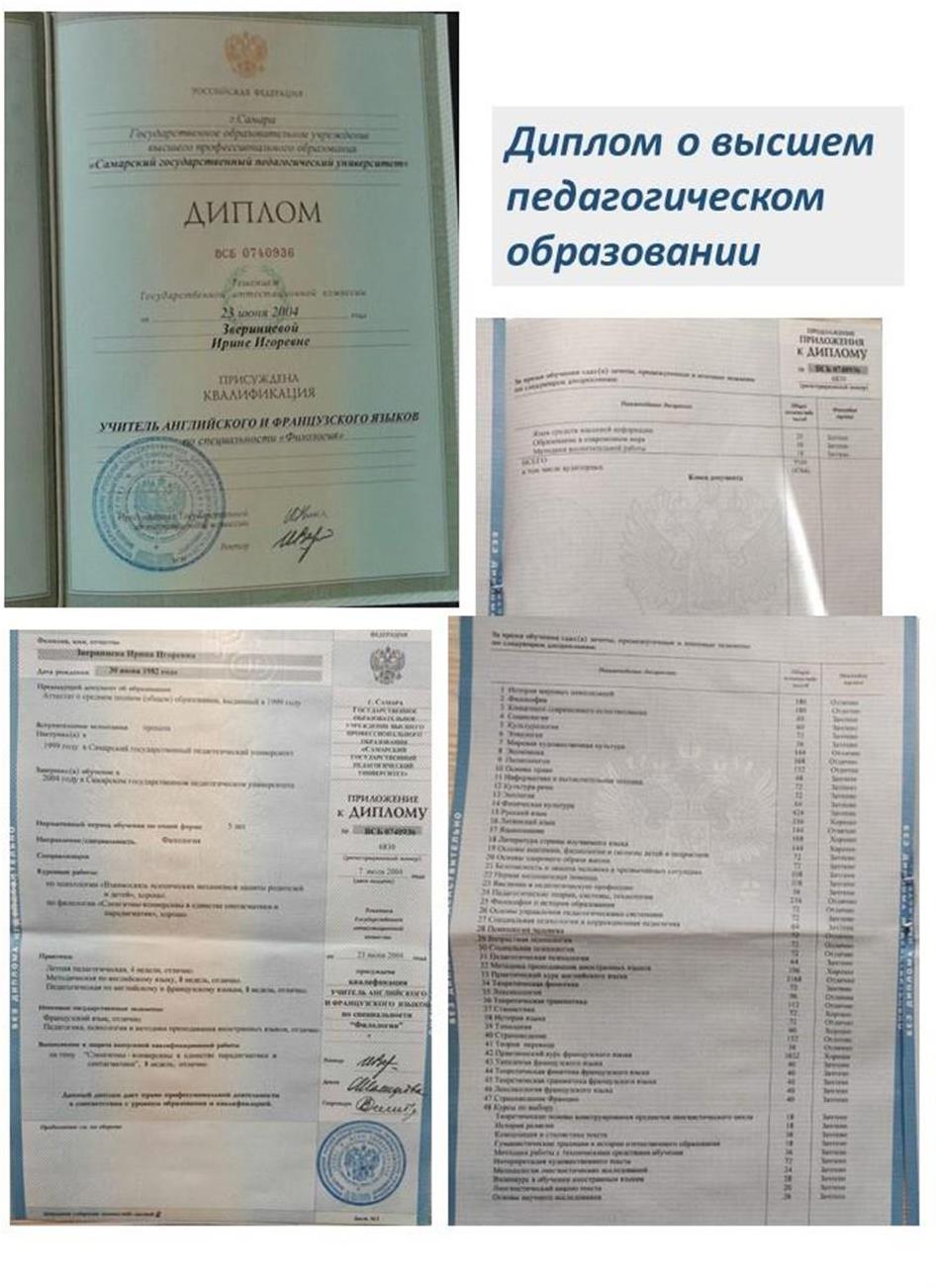 Диплом о высшем образовании