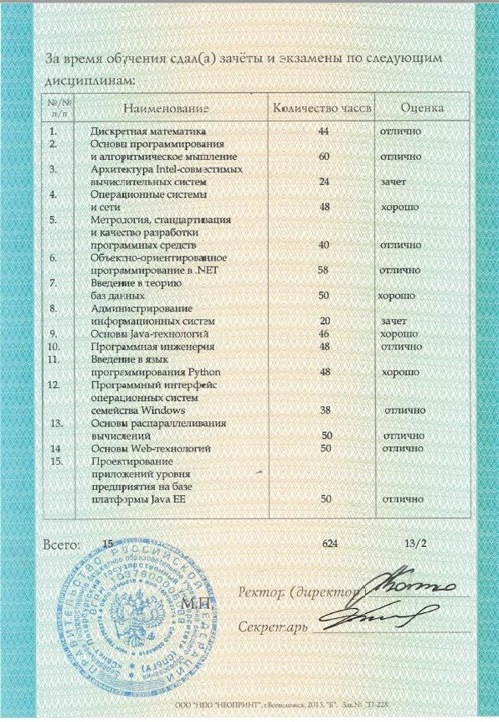 приложение к диплому-2020, лист2
