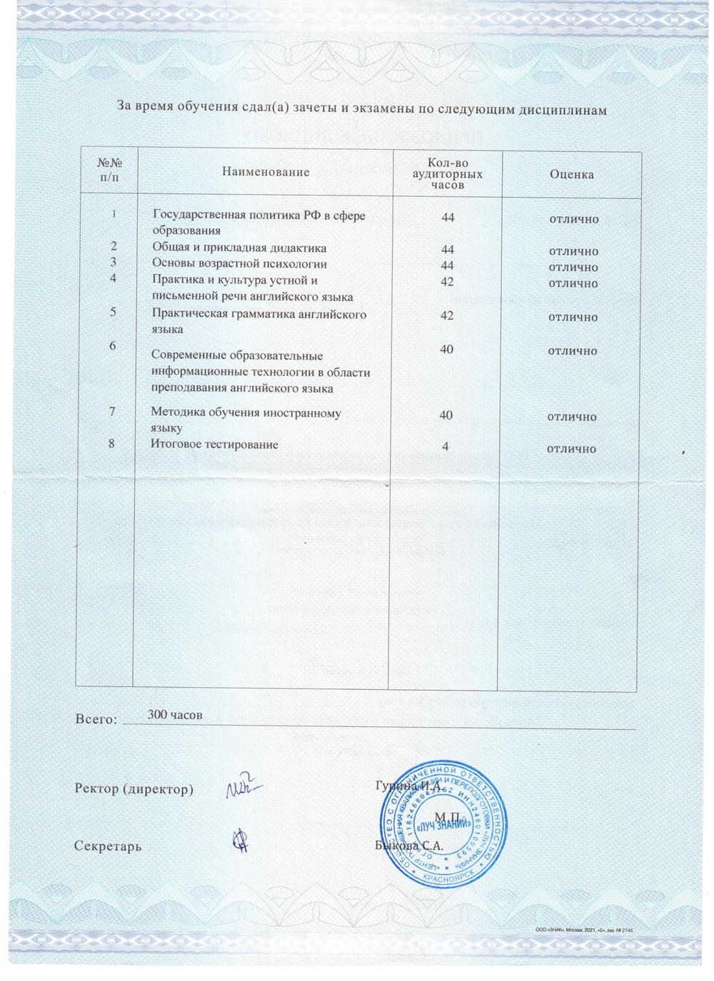Приложение к диплому