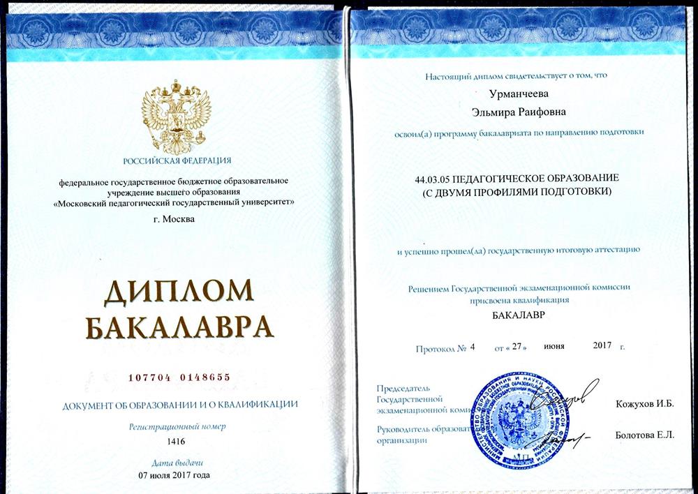 Диплом бакалавра 