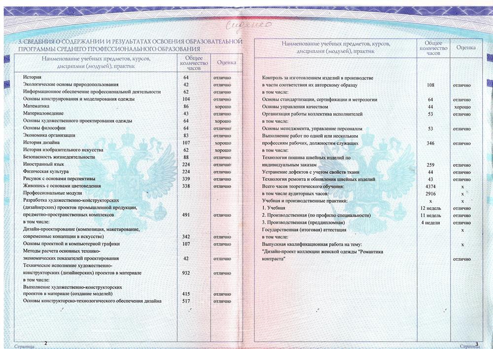 диплом 1