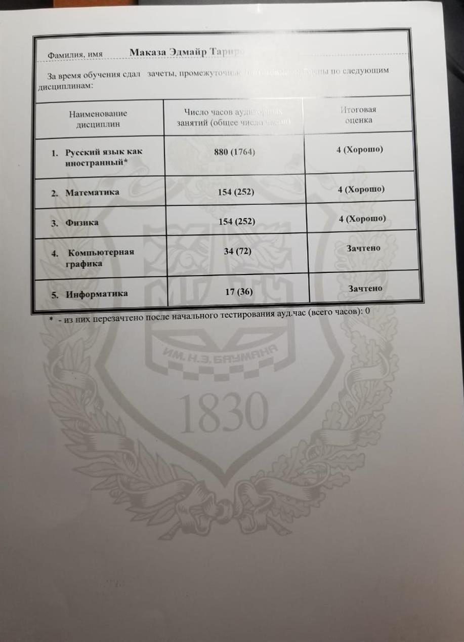 Preparation Faculty Certificate 2