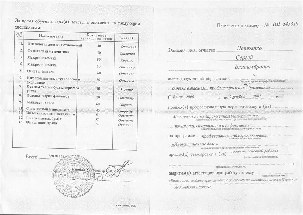 Приложение к диплому