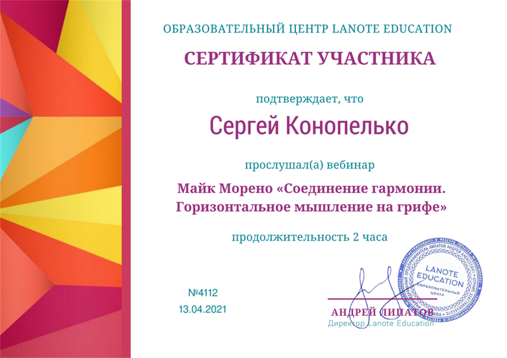 2021 г. Мышление гитариста