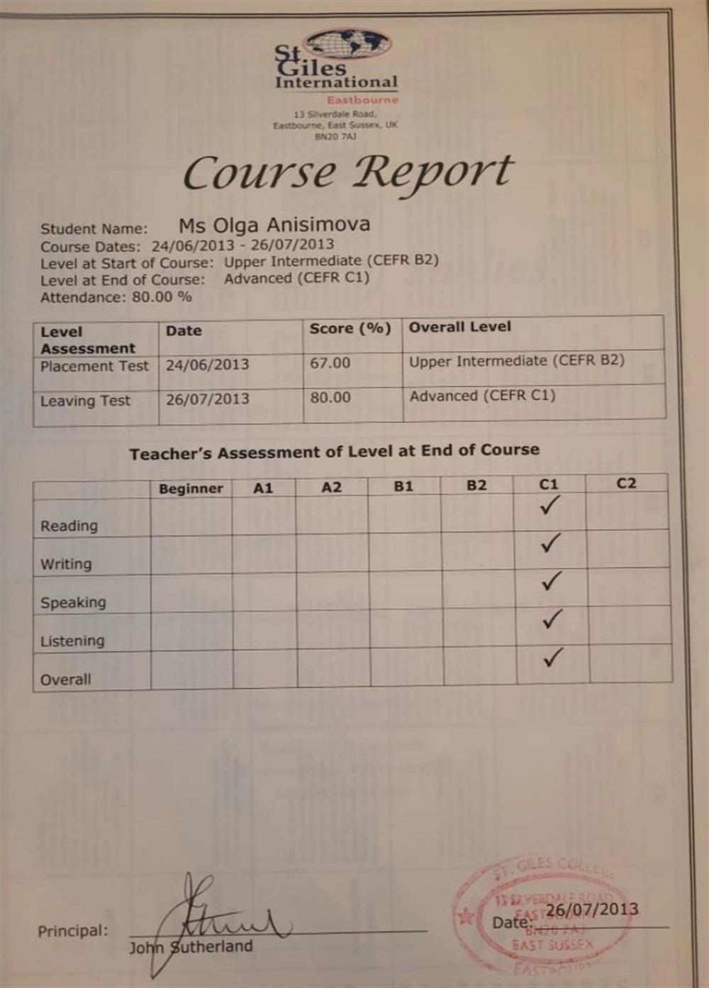 Certificate  C1