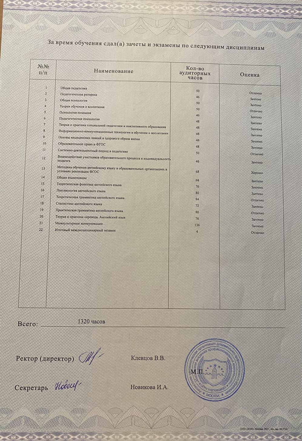 Приложение к диплому (оценки) 