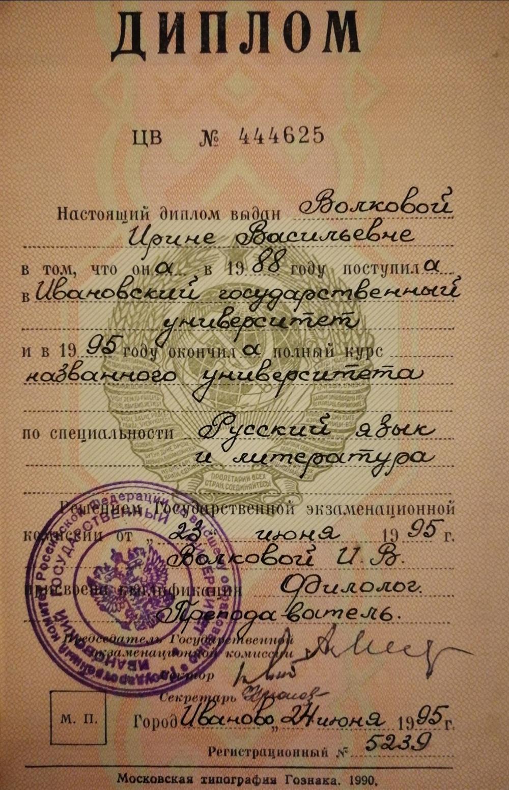 Диплом об образовании