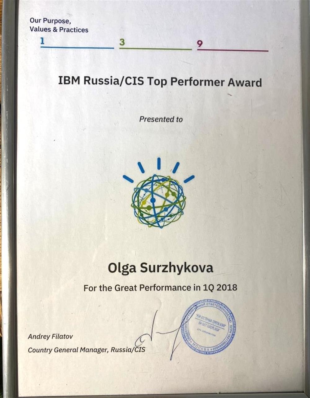 Сертификат Top Performer