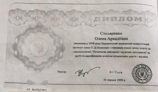 Диплом учителя начальных классов и музыки 