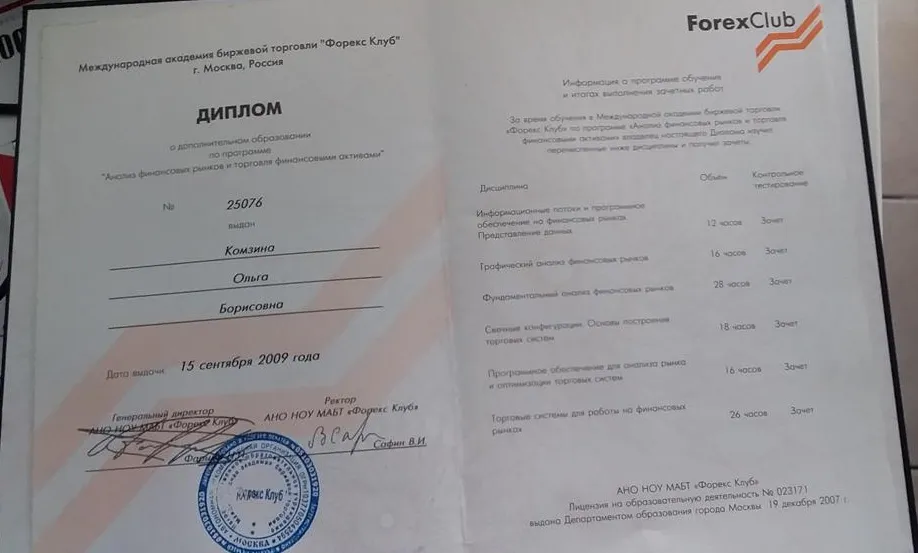 Димлом московской академии биржевой торговли